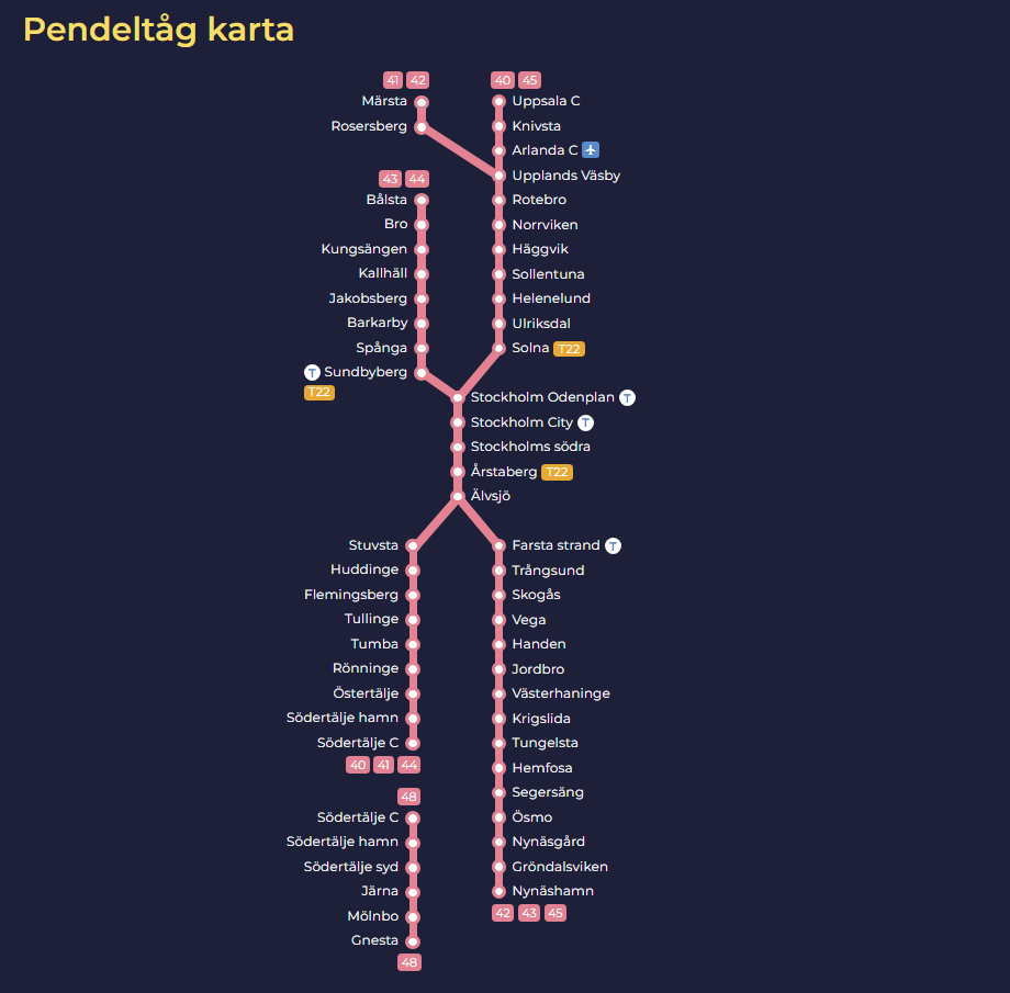 Pendeltåg karta - Stockholm Tunnelbana karta